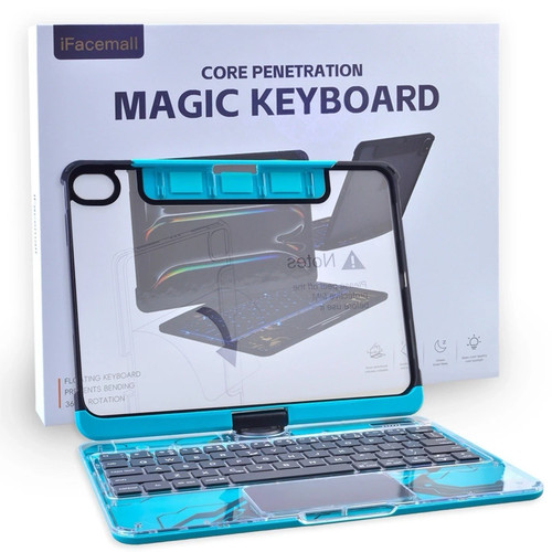 Ifacemall core penetration - core,